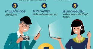 มนุษย์ออฟฟิส