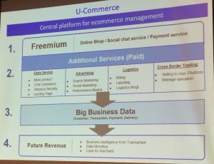 TARAD.com Tspace Digital ตลาดดอทคอม