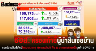 ธอส_WEB