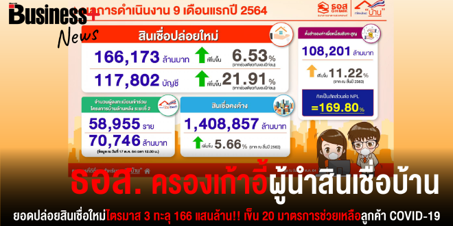 ธอส_WEB