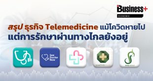 Telemedicine