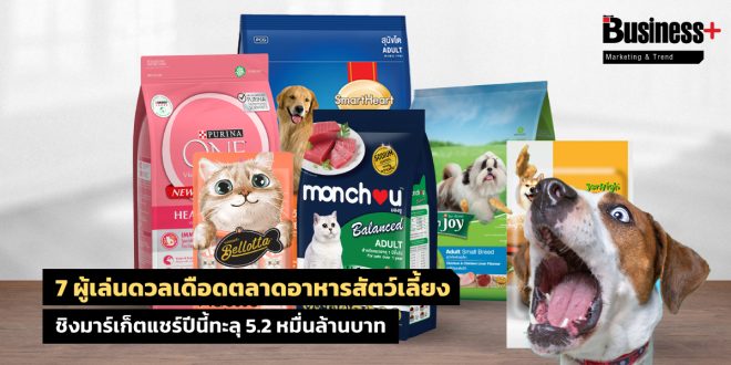 PetFood