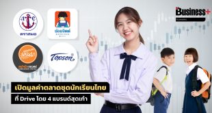 ThaiStudentUniform