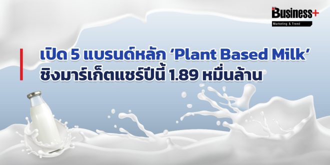 PlantBasedMilk