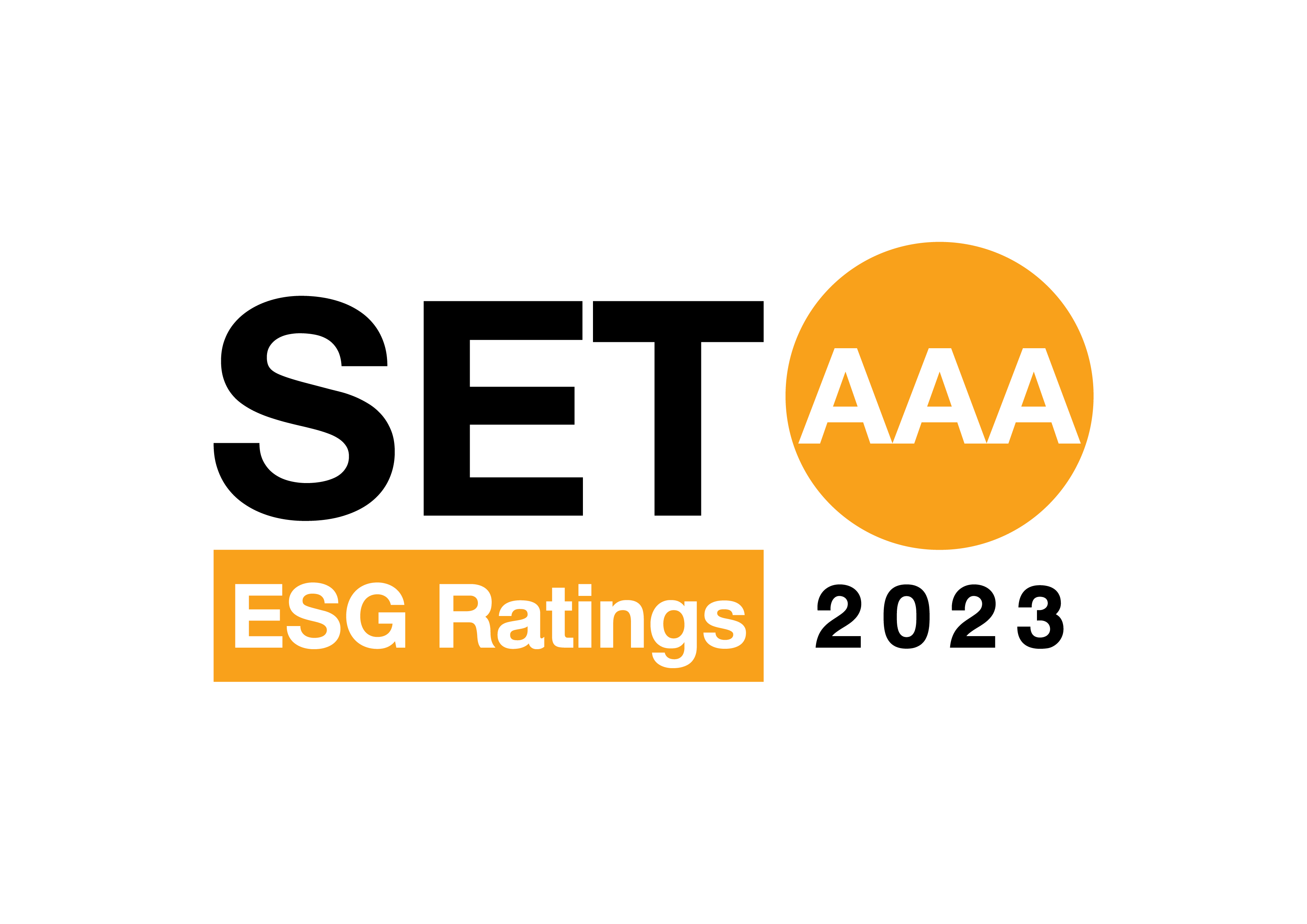 WHA GROUP ได้รับผลการประเมิน SET ESG Ratings ปี 2566 สูงสุดที่ระดับ