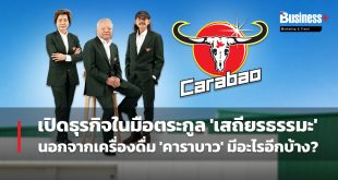 CBG
