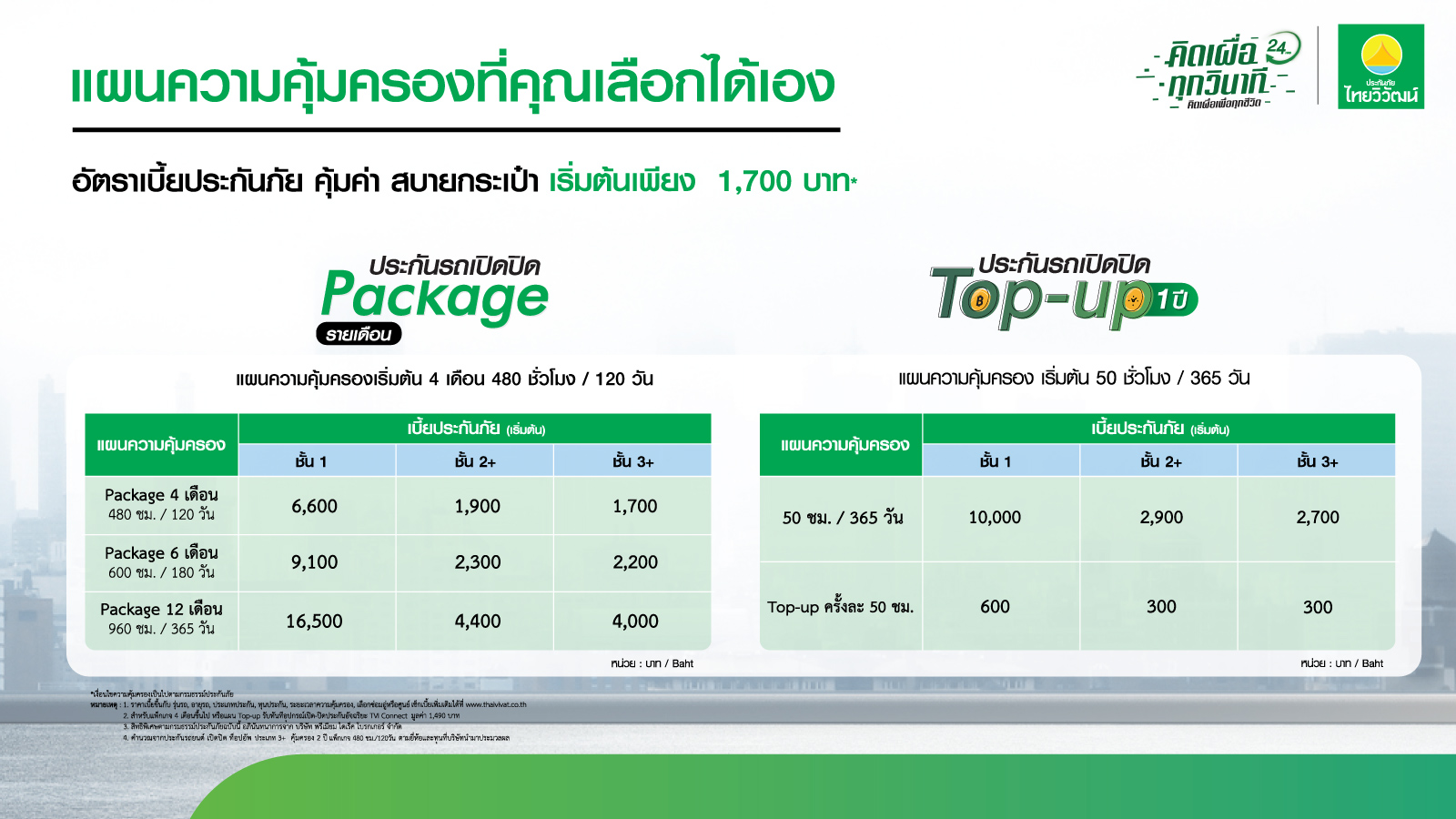 https://www.thebusinessplus.com/wp-content/uploads/2023/12/%E0%B9%81%E0%B8%9C%E0%B8%99%E0%B8%9B%E0%B8%A3%E0%B8%B0%E0%B8%81%E0%B8%B1%E0%B8%99%E0%B8%A3%E0%B8%96%E0%B9%80%E0%B8%9B%E0%B8%B4%E0%B8%94%E0%B8%9B%E0%B8%B4%E0%B8%94%E0%B8%A3%E0%B8%96%E0%B8%A2%E0%B8%99%E0%B8%95%E0%B9%8C-EV.jpg