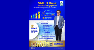 SME D BANK
