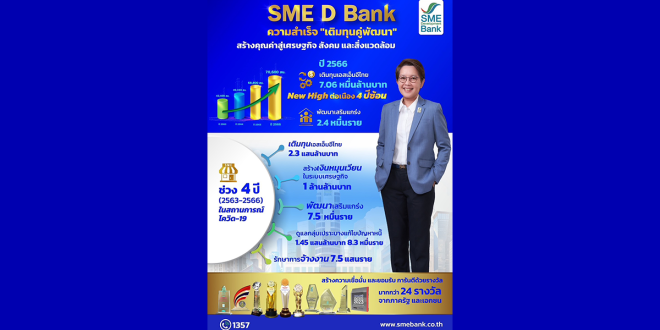 SME D BANK