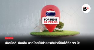 Rent