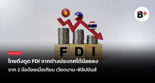 FDI