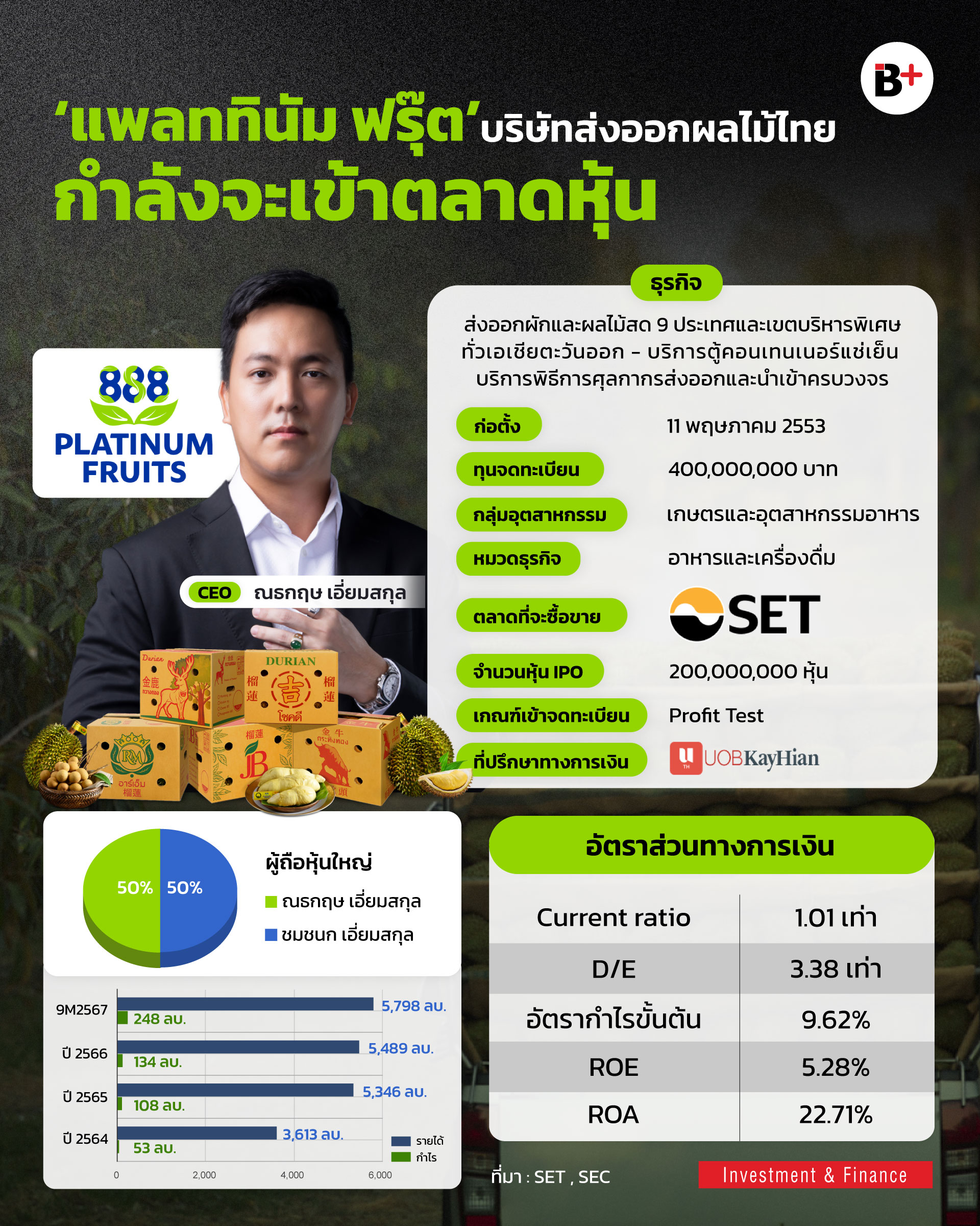 แพลททินัม ฟรุ๊ต