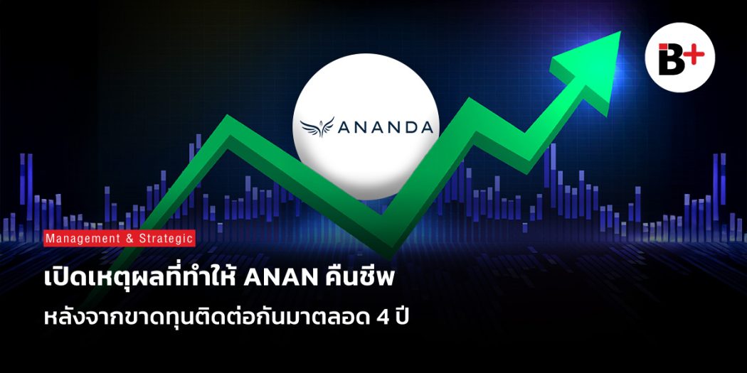 Anan