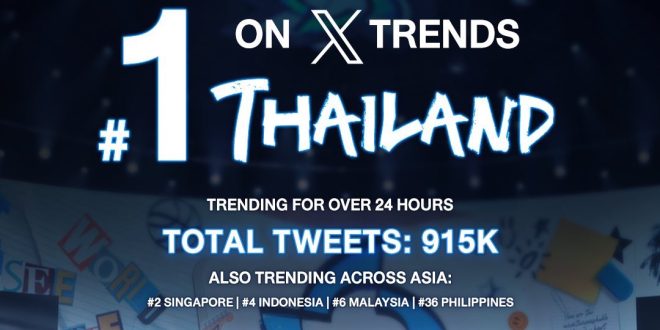 ‘CHUANG Asia Season 2’ ประกาศผล 7 หนุ่มผู้ชนะ  สุดปังด้วยยอดโหวตจากทั่วโลกกว่า 144 ล้านคะแนน พร้อมเดบิวต์ในชื่อ “NexT1DE”  เตรียมโลดแล่นวงการบันเทิงเอเชีย