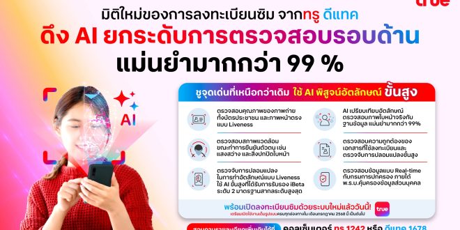 ทรู ลุยเข้มระบบลงทะเบียนซิม คุมกำเนิดซิมผี ปิดฉากแก๊งคอลเซ็นเตอร์ ดึง AI พัฒนาระบบพิสูจน์อัตลักษณ์ขั้นสูง ตรวจสอบรอบด้านทั้งเอกสารและไบโอเมทริกซ์ มั่นใจแม่นยำกว่า 99% พร้อมเปิดลงทะเบียนซิมด้วยระบบใหม่แล้ววันนี้ทางทรูแอป เตรียมขยายครบทุกช่องทางลงทะเบียนซิม เดือนกรกฎาคม 2568 นี้ เป็นต้นไป