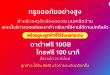 ทรูประกาศชดเชยสำหรับลูกค้า กรณีเหตุขัดข้องของระบบเครือข่าย