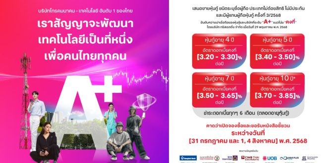“ทรู คอร์ปอเรชั่น” เตรียมเสนอขายหุ้นกู้ชุดใหม่ ชูเครดิต “A+” ตอบโจทย์นักลงทุนที่มองหาโอกาสสร้างรายได้ที่มั่นคง