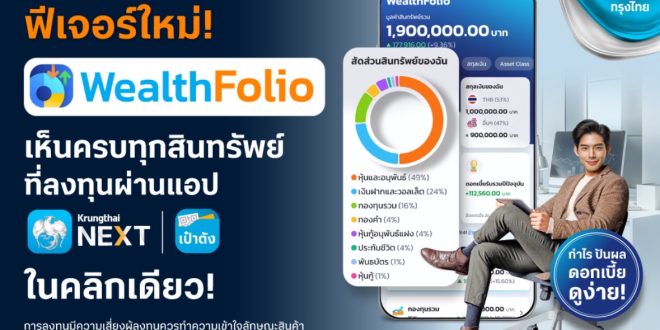 กรุงไทยเปิดตัว “WealthFolio” ฟีเจอร์ที่รวมข้อมูลสินทรัพย์การลงทุนในที่เดียวบนแอปฯ Krungthai NEXT และ เป๋าตัง ยกระดับประสบการณ์บริหารความมั่งคั่งยุคดิจิทัล