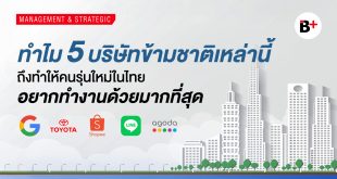 สวัสดิการ