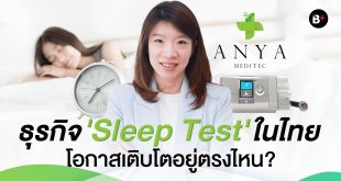 Anya Meditec