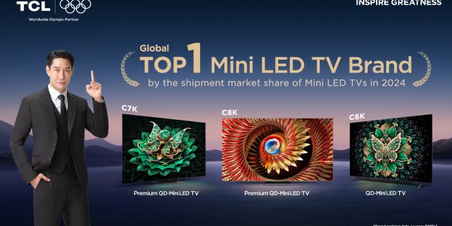 TCL เปิดเกมรุกตลาดทีวี เปิดตัว C Series QD-Mini LED TV ลุ้นส่วนแบ่ง 20% ภายใน 3 ปี ตั้งเป้ายอดขาย 3000,000 เครื่อง ภายในปี 68