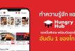 เมื่อ “ความขี้เกียจ” คือโอกาสทองของนวัตกรรม!! เอ็นไอเอเปิด 5 นวัตกรรมตอบโจทย์ไลฟ์สไตล์คนยุคใหม่ที่กลายเป็นธุรกิจสุดปัง