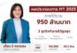 พลัส พร็อพเพอร์ตี้ โชว์ผลประกอบการครึ่งปีแรก ทะลุ 9 ร้อยล้าน!  สะท้อนดีมานด์ Property Management โตต่อ เดินหน้าลุยบริการใหม่เสริมแกร่งธุรกิจ