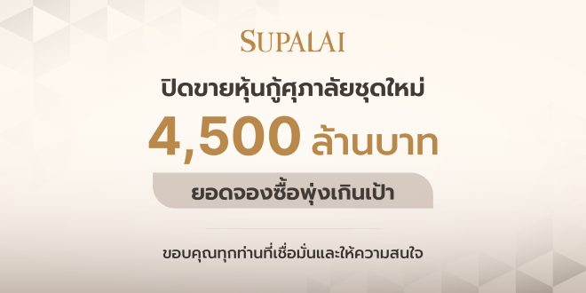 หุ้นกู้ศุภาลัยฮอต! ปิดดีล 4,500 ล้านบาท ยอดจองทะลุเป้า ตอกย้ำความเชื่อมั่นจากนักลงทุน