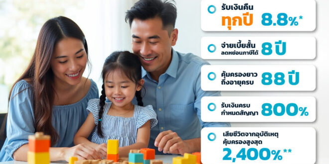 OCEAN LIFE ไทยสมุทร เปิดตัว “โอเชี่ยนไลฟ์ เซฟ แอนด์ โพรเทค 88/8” ประกันชีวิตแบบสะสมทรัพย์ จ่ายเบี้ยสั้น คุ้มครองยาว รับเงินคืนทุกปี เพื่อวางแผนสร้างหลักประกันให้กับครอบครัวในทุกสถานการณ์