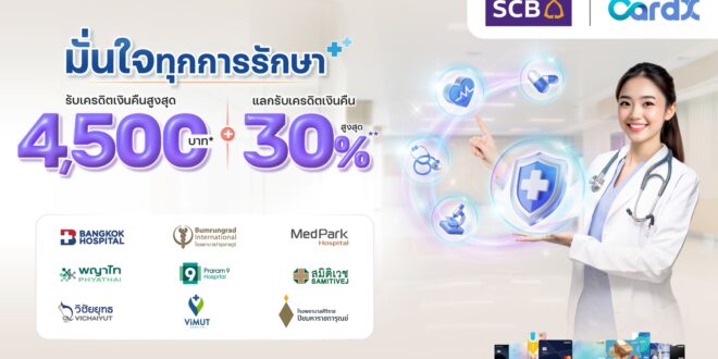 CardX จับเทรนด์สุขภาพไทยโตแรง! ผนึกพันธมิตร 9 โรงพยาบาลชั้นนำ ส่งแคมเปญ “มั่นใจทุกการรักษา” มอบเครดิตเงินคืนสูงสุด 4,500 บาท* และแลกรับเครดิตเงินคืนสูงสุด 30%** เอาใจสาย Healthy ยุคใหม่