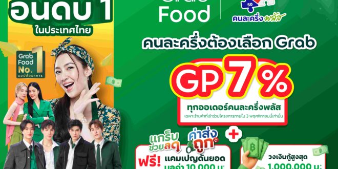 แกร็บหั่น GP เหลือ 7% หนุนร้านค้าร่วม “คนละครึ่งพลัส” พร้อมโปรแกรมดันยอดสูงสุด 10,000 บาท อัดวงเงินสินเชื่อสูงสุด 1 ล้านบาท