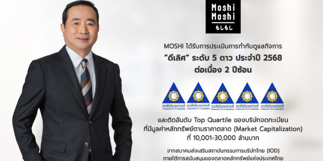 “MOSHI” คว้าคะแนน CGR ในเกณฑ์ “ดีเลิศ” ระดับ 5 ดาว ต่อเนื่อง 2 ปีซ้อน สะท้อนการพัฒนาและยกระดับการกำกับดูแลกิจการที่ดีอย่างต่อเนื่อง