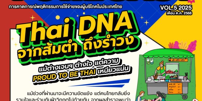 ฮาคูโฮโด เผย แม้เจอวิกฤตขัดแย้ง แต่ความ Proud to be THAIไม่เคยจาง No.1 เรื่องอาหาร น้ำใจ และตามด้วยประเพณีไทยที่ยังเป็น soft power ส่งออกไปทั่วโลก