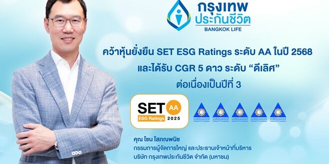 กรุงเทพประกันชีวิต ได้รับการประเมินหุ้นยั่งยืน SET ESG Ratings ต่อเนื่องเป็นปีที่ 5 ในระดับ AA ประจำปี 2568  และผลประเมินคะแนน CGR “ดีเลิศ 5 ดาว” ต่อเนื่องเป็นปีที่ 3 ตอกย้ำองค์กรแห่งความใส่ใจอย่างยั่งยืน