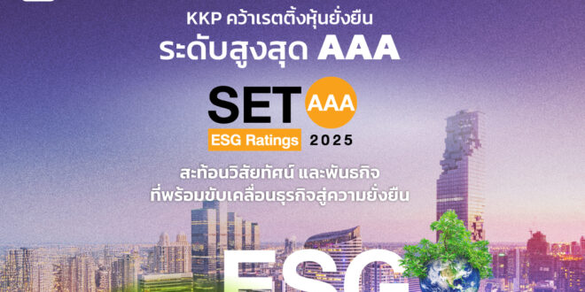 KKP คว้าผลประเมิน SET ESG Ratings ระดับสูงสุด AAA สะท้อนผลของการสร้างความยั่งยืนที่เป็นรูปธรรม