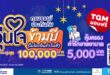 TQM มอบฟรีประกันภัยอุบัติเหตุ คุ้มครองสูงสุด 100,000 บาท รับเทศกาลปีใหม่