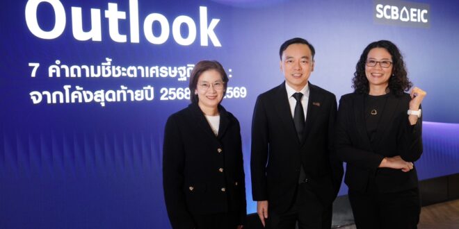 SCB EIC มองเศรษฐกิจไทยปี 2569 โตแค่ 1.5% ต่ำสุดในรอบ 3 ทศวรรษ (ไม่นับช่วงปีวิกฤต) พร้อมเปิด 7 คำถามกำหนดทิศทางเศรษฐกิจไทย