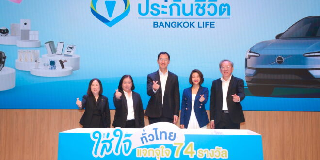 กรุงเทพประกันชีวิต จับรางวัลแคมเปญใหญ่แห่งปี “ใส่ใจทั่วไทย แจกจุใจ 74 รางวัล” มอบเป็นของขวัญให้แก่ลูกค้าคนสำคัญ รวมมูลค่า 2 ล้านบาท