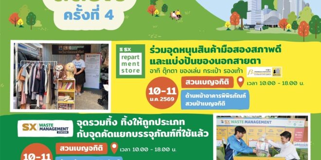 ส่งมอบ “สุขแรกแห่งปี” แบบรักษ์โลกบนพื้นที่สีเขียว กับ เทศกาล “กรุงเทพดีต่อใจ Bangkok Bestival 2026”