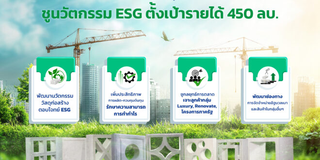 SMART ปรับกลยุทธ์ปี 69 ชูนวัตกรรม ESG  ตั้งเป้ารายได้ 450 ลบ.