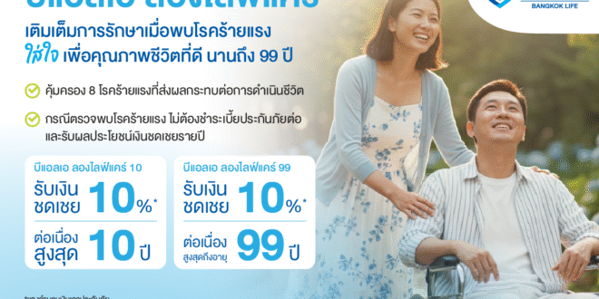 กรุงเทพประกันชีวิต ใส่ใจเพื่อคุณภาพชีวิตที่ดี เตรียมความพร้อมรับมือ 8 โรคร้ายแรง ด้วย บีแอลเอ ลองไลฟ์แคร์ ตรวจเจอ หยุดจ่ายเบี้ย รับเงินชดเชยรายปี