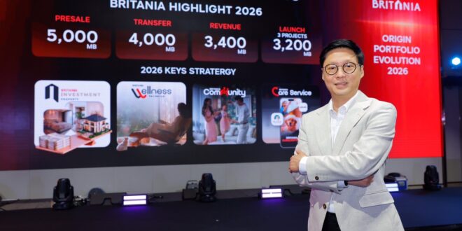 “บริทาเนีย” ชูแนวคิด “Crafted for Better Living ใส่ใจเพื่อชีวิตที่ดีกว่า” ผ่าน 4 กลยุทธ์ ลุยศึกตลาดบ้านปี 2569 เตรียมเปิด 3 โครงการใหม่ มูลค่า 3,200 ล้านบาท