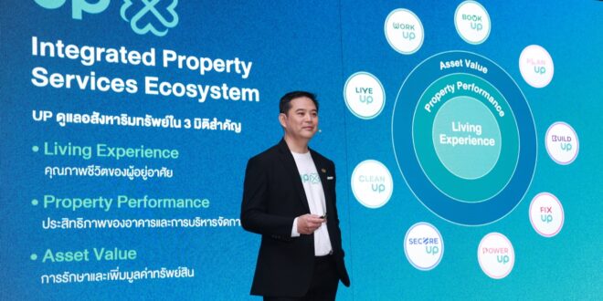 LPP เปิดตัว “UP” Master Service Brand ก้าวสู่ Integrated Property Services Ecosystem