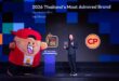 CPF คว้า 3 รางวัล BrandAge Awards 2026 ตอกย้ำความเชื่อมั่นผู้บริโภคด้านนวัตกรรมอาหารที่ดีต่อกาย ดีต่อใจ