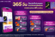 อิออน ส่งแคมเปญ “365 วัน ให้ทุกวันเป็นวันของคุณ” จับมือแบรนด์ดังเสิร์ฟความสุข เมื่อใช้จ่ายผ่านบัตรเครดิตอิออน