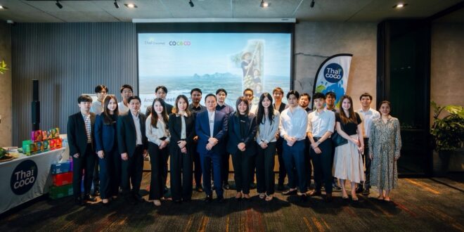 COCOCO เปิดบ้านต้อนรับนักวิเคราะห์ – กองทุนสถาบันอย่างอบอุ่น  เปิดแผนธุรกิจเชิงรุก เดินหน้าขยายตลาดโลก