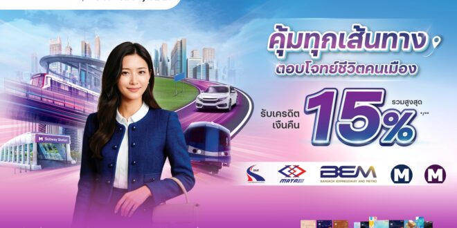 CardX เดินหน้ามาตรการช่วยลูกค้ารับวิกฤตพลังงาน ออกแคมเปญลดภาระค่าครองชีพ ครอบคลุมการเดินทาง–พลังงาน–ยานยนต์