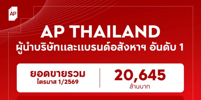 เอพี ไทยแลนด์ ย้ำแชมป์ผู้นำบริษัทและแบรนด์อสังหาฯ ยอดขายไตรมาสแรก 20,645 ล้านบาท รุกหนักไตรมาส 2 ลุยเปิด 12 โครงการใหม่