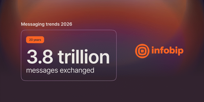 Infobip เปิดดาต้า 20 ปี จาก 3.8 ล้านล้านข้อความ ชี้ไทยขึ้นแท่นฟันเฟืองสำคัญ ขับเคลื่อนการสื่อสารยุค Omnichannel และ AI ระดับโลก