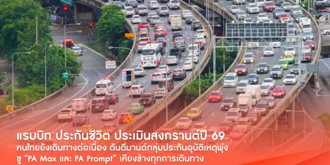 แรบบิท ประกันชีวิต ประเมินสงกรานต์ปี 69 คนไทยยังเดินทางต่อเนื่อง แม้เผชิญภาวะผันผวน ดันดีมานด์กลุ่มประกันอุบัติเหตุพุ่ง ชู “PA Max และ PA Prompt” ส่งความห่วงใย เสริมความมั่นใจ เคียงข้างทุกการเดินทาง